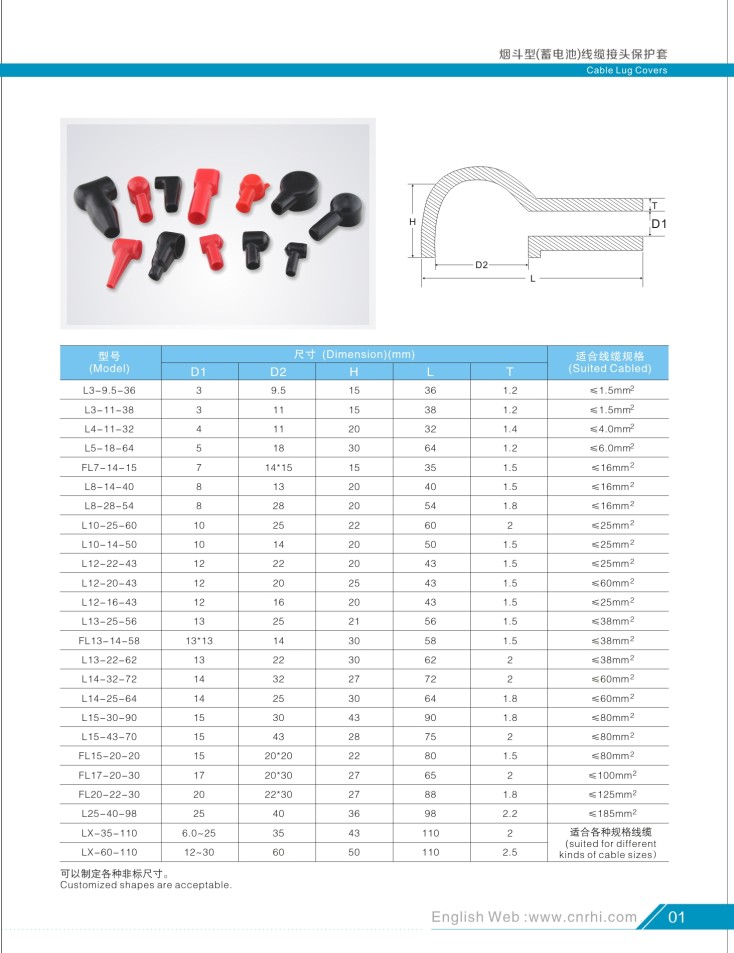 專業(yè)生產(chǎn)PVC護(hù)套、銅排、鋁排、新能源電池銅/鋁軟連接-人禾電子