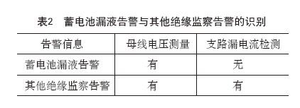 專業(yè)生產(chǎn)PVC護套、銅排、鋁排、新能源電池銅/鋁軟連接-人禾電子