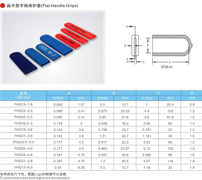 專業(yè)生產(chǎn)PVC護(hù)套、銅排、鋁排、新能源電池銅/鋁軟連接-人禾電子