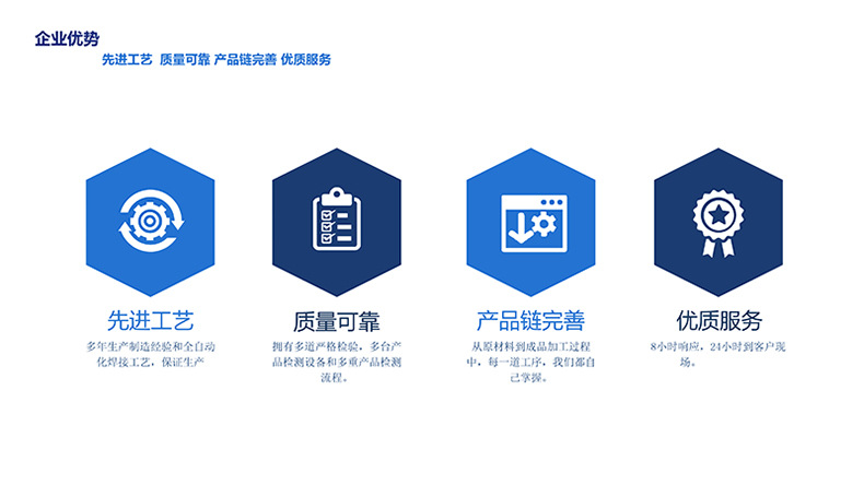 專業(yè)生產(chǎn)PVC護(hù)套、銅排、鋁排、新能源電池銅/鋁軟連接-人禾電子