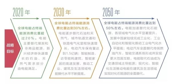專業(yè)生產(chǎn)PVC護(hù)套、銅排、鋁排、新能源電池銅/鋁軟連接-人禾電子