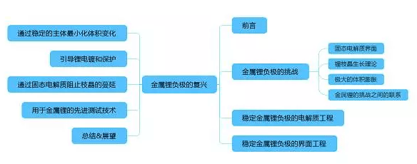 專業(yè)生產(chǎn)PVC護(hù)套、銅排、鋁排、新能源電池銅/鋁軟連接-人禾電子