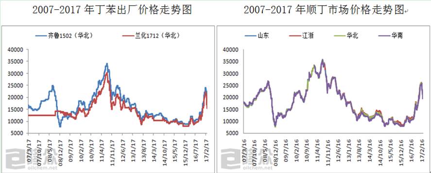 專業(yè)生產(chǎn)PVC護套、銅排、鋁排、新能源電池銅/鋁軟連接-人禾電子