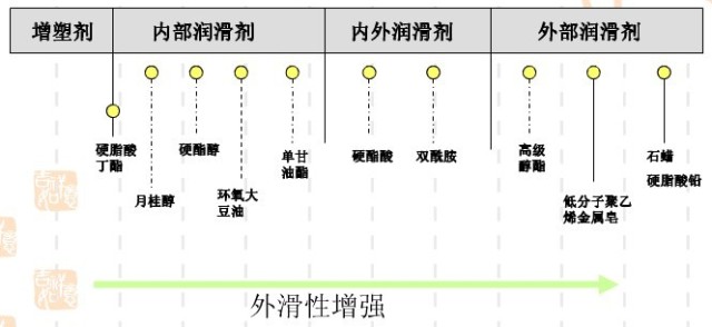 專業(yè)生產(chǎn)PVC護(hù)套、銅排、鋁排、新能源電池銅/鋁軟連接-人禾電子